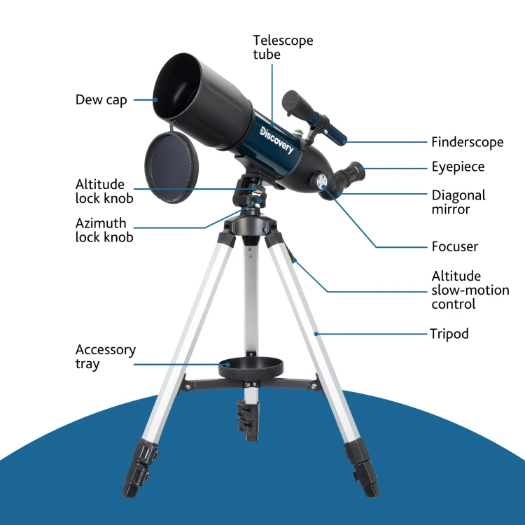 Teleskop Discovery Sky Trip ST80